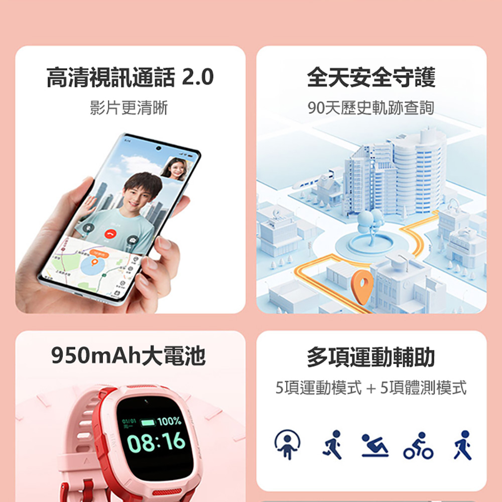 米兔兒童手錶7A(高清視訊通話2.0 精準定位 運動模式 手錶支付 小愛同學 20米防水 VoLTE新語音)